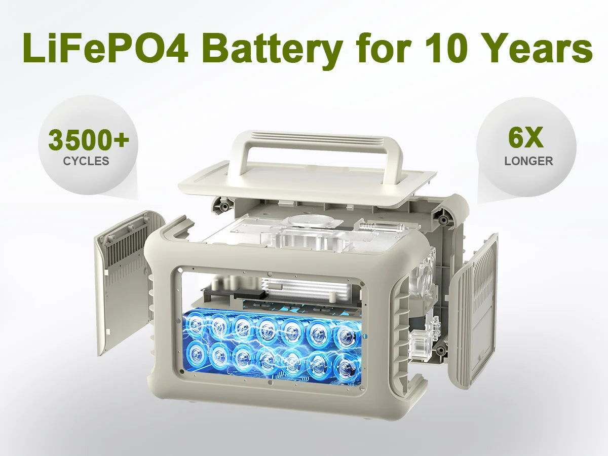 ALLPOWERS-R600  600W Portable Power Station w/100W Solar panel