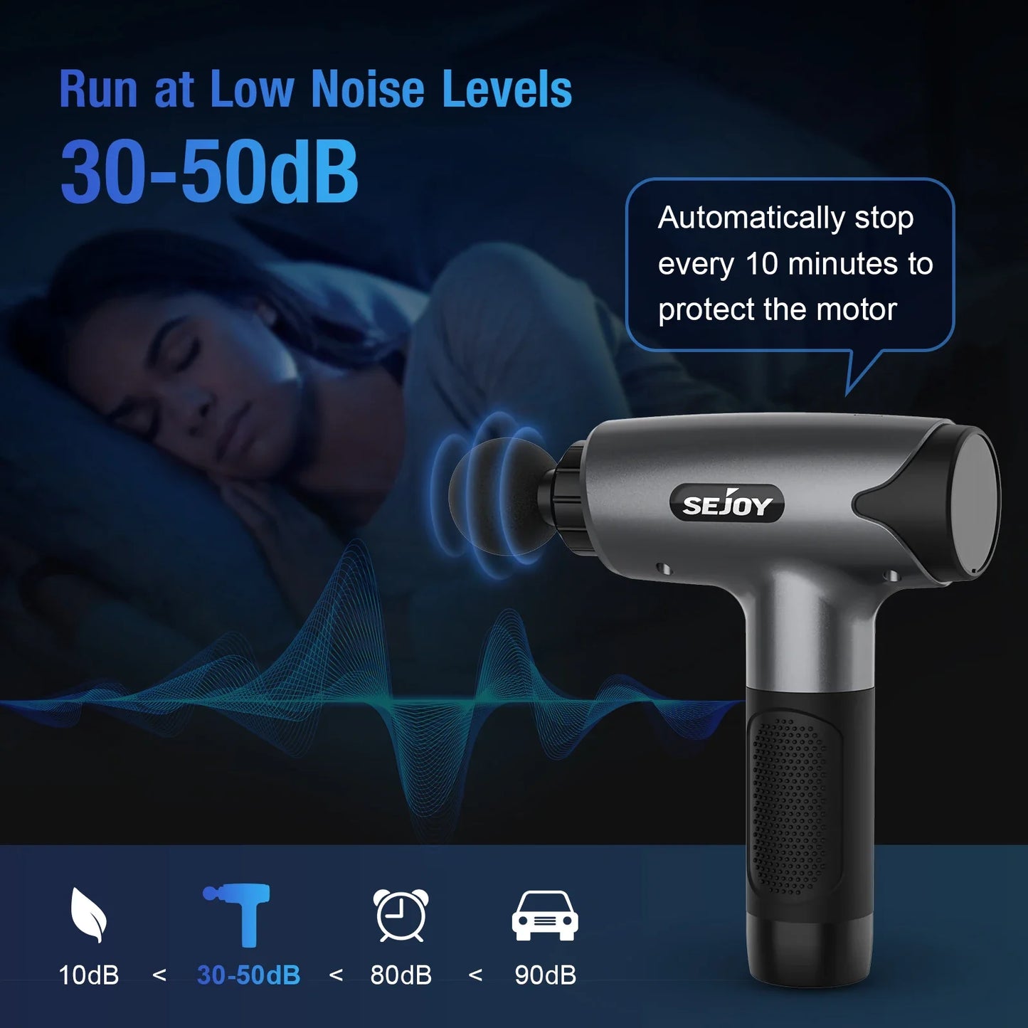 Sejoy Fascia Gun 30-speed massager with LED display and 10 heads for deep relaxation.