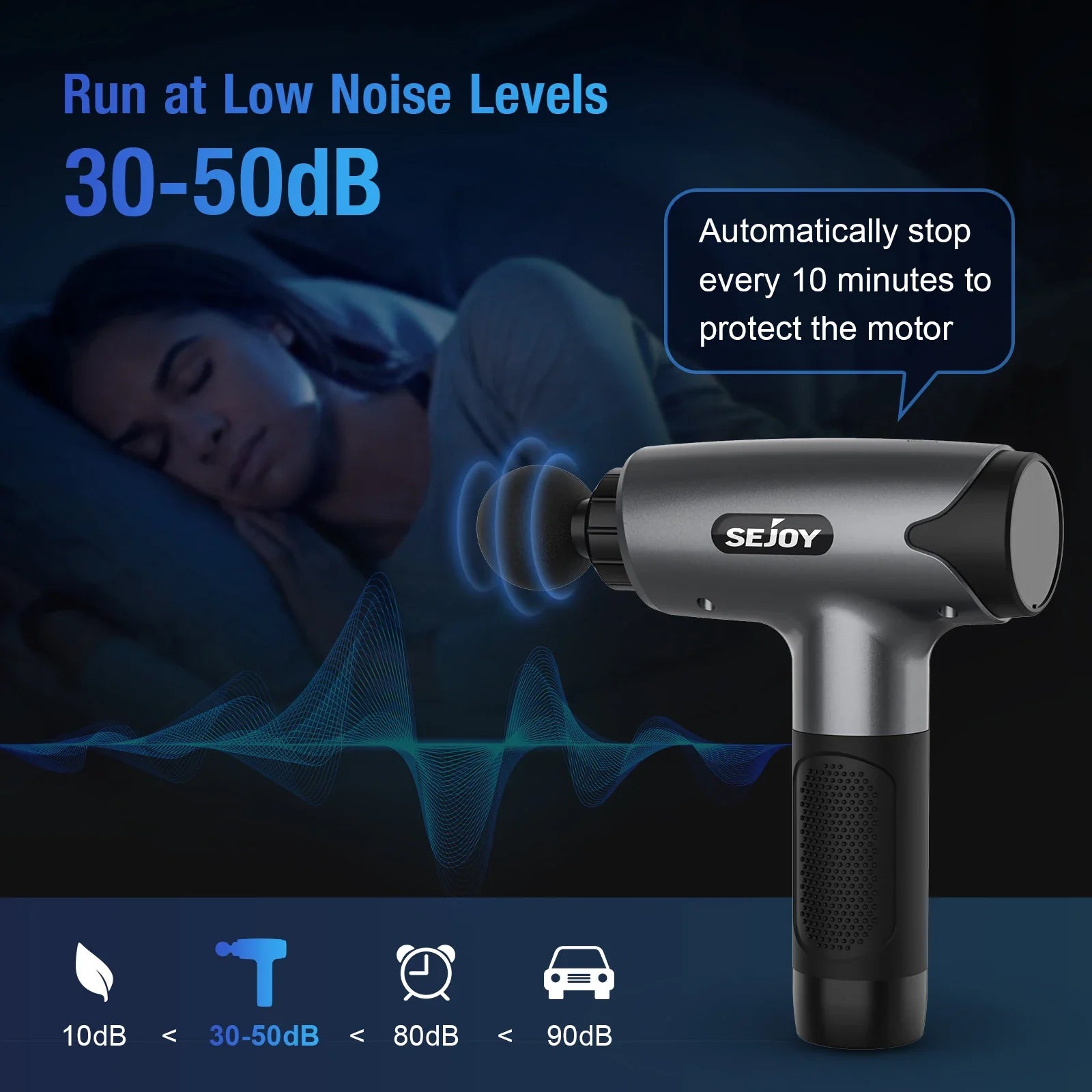 Sejoy Fascia Gun 30-speed massager with LED display and 10 heads for deep relaxation.