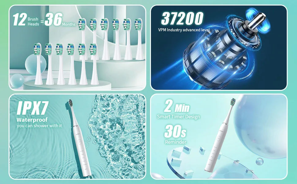 Sejoy Sonic Electric Toothbrush for Adults Rechargeable 5 Modes Personal Care
