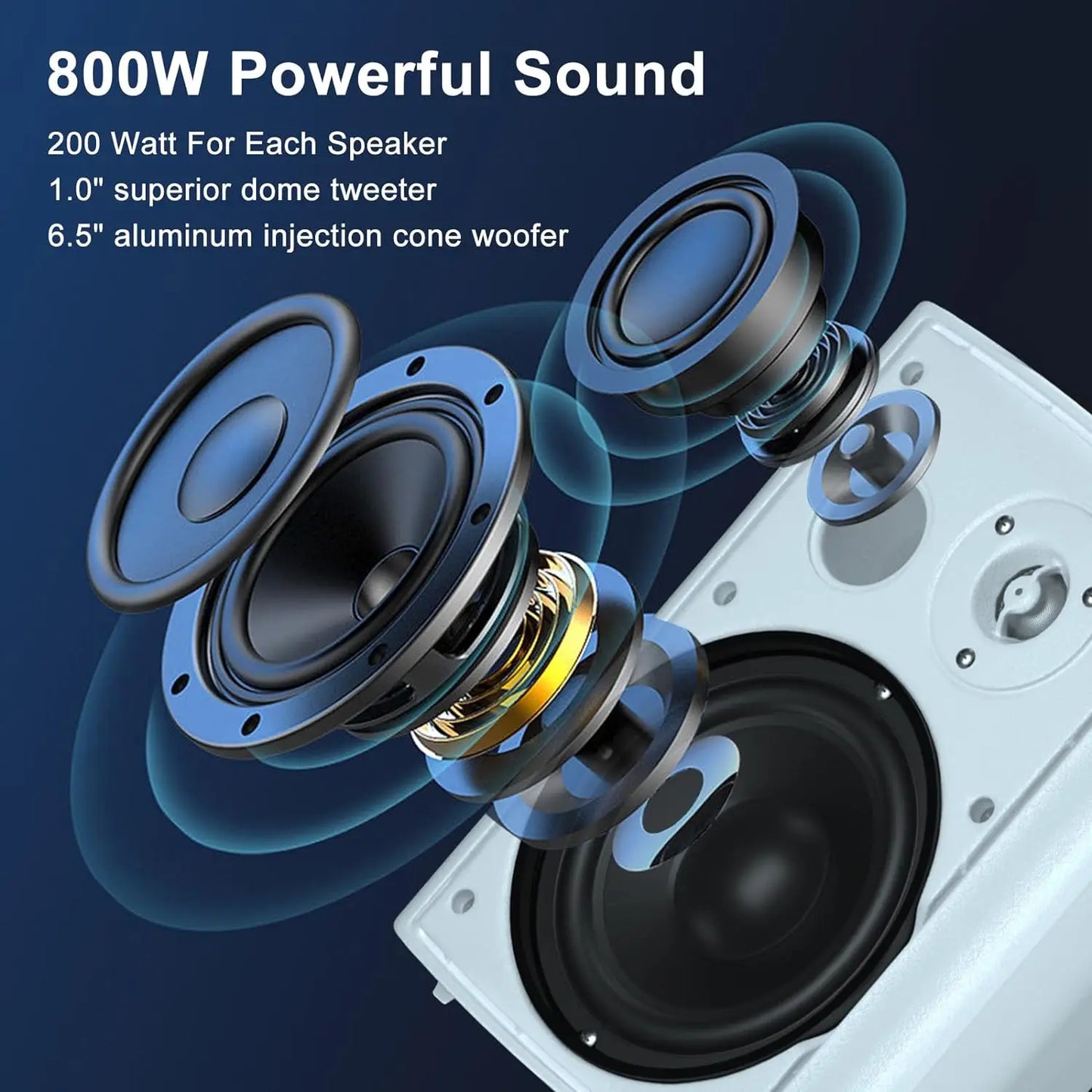 Herdio 800W 6.5in Outdoor Waterproof Wall Mount Speakers 4 Pack


A