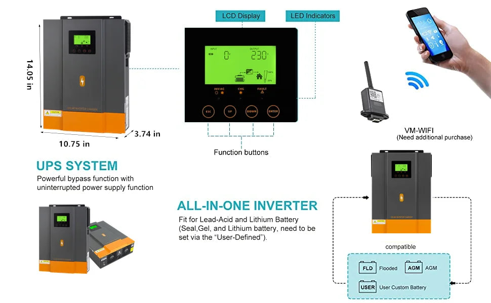 PowMr 2000W 12V Hybrid Solar Inverter with Built-in 80A MPPT Solar Charger 220V Pure Sine Wave Output